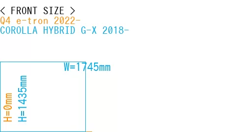 #Q4 e-tron 2022- + COROLLA HYBRID G-X 2018-